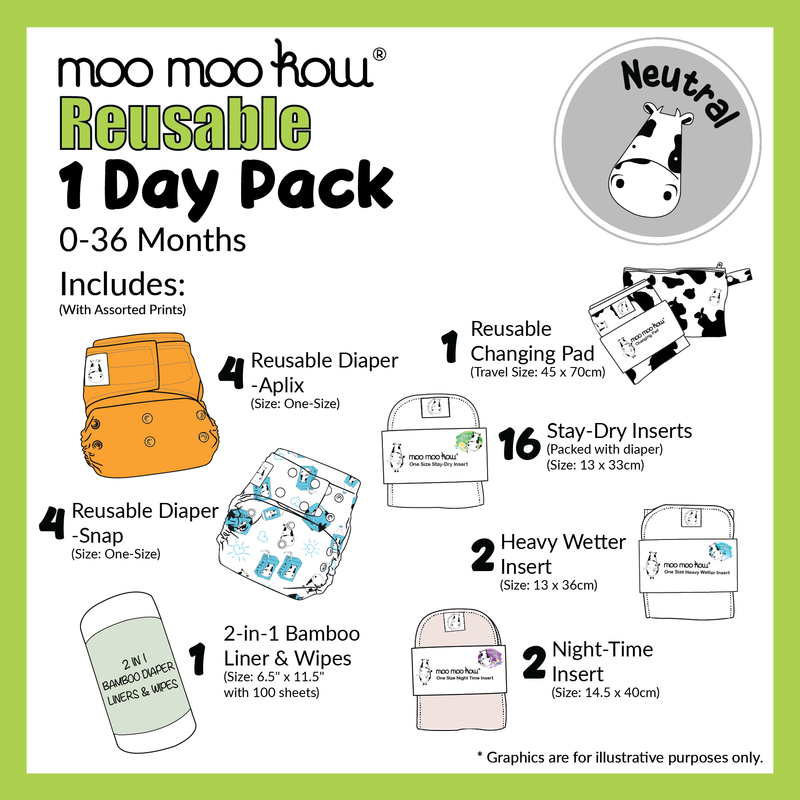 Moo Moo Kow® - Reusable 1 Day Package