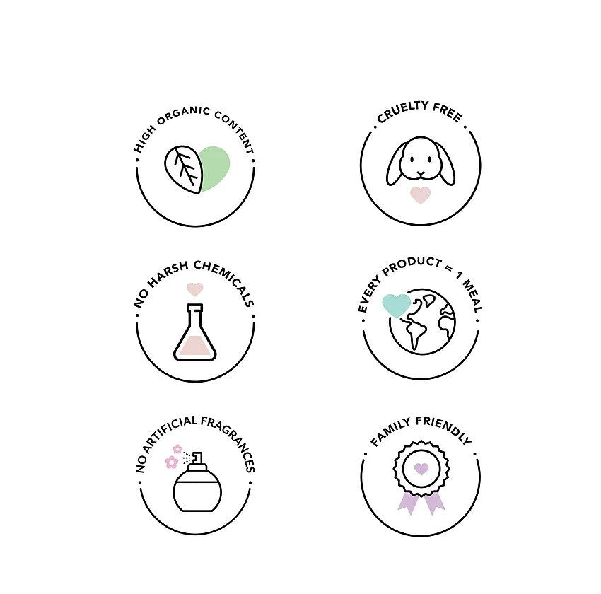 Busy Body™ Body Lotion