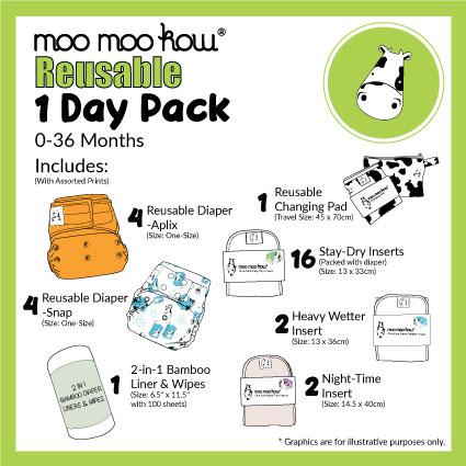 Moo Moo Kow® - Reusable 1 Day Package