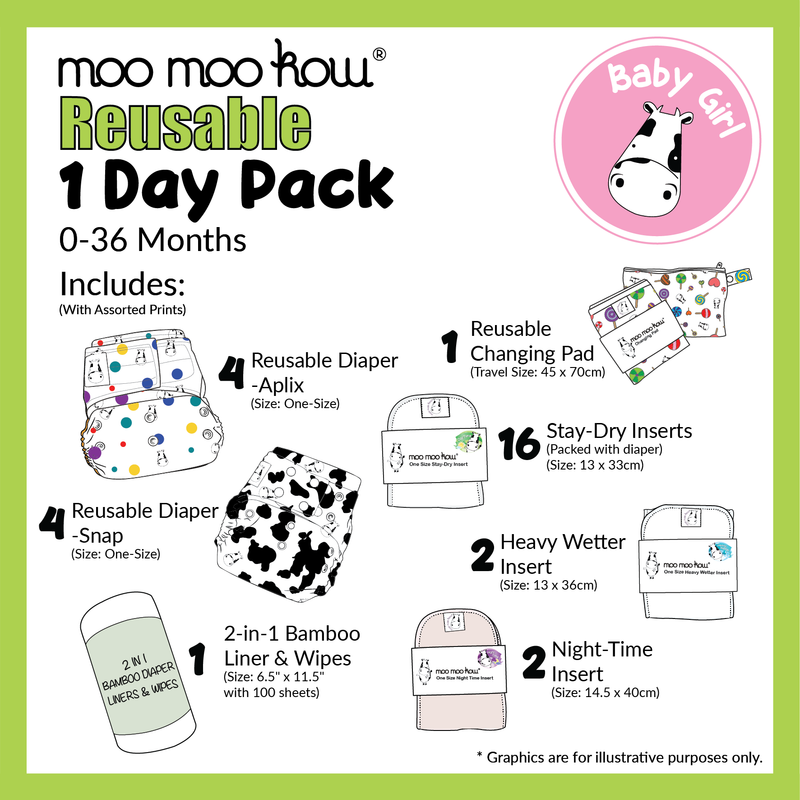 Moo Moo Kow® - Reusable 1 Day Package