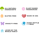 Take a Breather™ Chest Rub